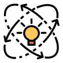 Discovery & Research