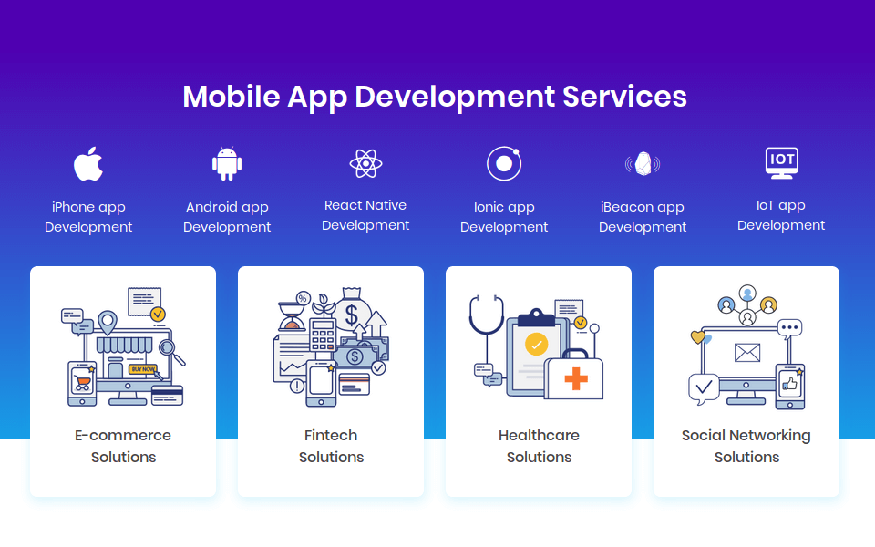 app development appzglobaltech